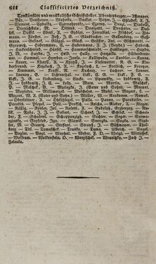 Bild der Seite - 644 - in Österreichische National-Enzyklopädie - Buchstabe W-Z, Band 6