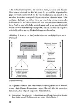 Bild der Seite - 92 - in Pflegekräftemigration nach Österreich - Eine empirische Analyse