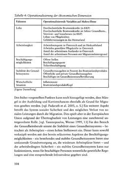 Image of the Page - 104 - in Pflegekräftemigration nach Österreich - Eine empirische Analyse