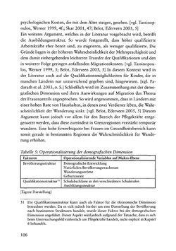 Image of the Page - 106 - in Pflegekräftemigration nach Österreich - Eine empirische Analyse