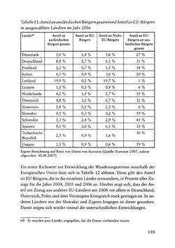 Image of the Page - 119 - in Pflegekräftemigration nach Österreich - Eine empirische Analyse