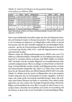 Image of the Page - 120 - in Pflegekräftemigration nach Österreich - Eine empirische Analyse