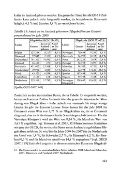 Image of the Page - 121 - in Pflegekräftemigration nach Österreich - Eine empirische Analyse