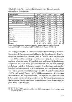 Image of the Page - 127 - in Pflegekräftemigration nach Österreich - Eine empirische Analyse