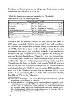 Image of the Page - 130 - in Pflegekräftemigration nach Österreich - Eine empirische Analyse
