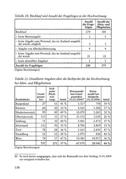 Bild der Seite - 138 - in Pflegekräftemigration nach Österreich - Eine empirische Analyse