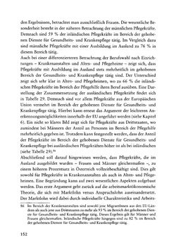Image of the Page - 152 - in Pflegekräftemigration nach Österreich - Eine empirische Analyse