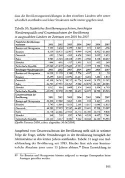 Bild der Seite - 161 - in Pflegekräftemigration nach Österreich - Eine empirische Analyse