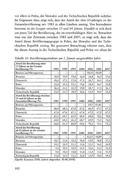 Bild der Seite - 162 - in Pflegekräftemigration nach Österreich - Eine empirische Analyse