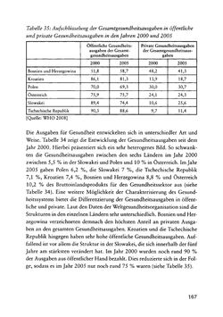 Bild der Seite - 167 - in Pflegekräftemigration nach Österreich - Eine empirische Analyse