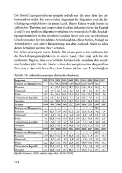 Image of the Page - 174 - in Pflegekräftemigration nach Österreich - Eine empirische Analyse