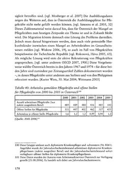 Image of the Page - 178 - in Pflegekräftemigration nach Österreich - Eine empirische Analyse