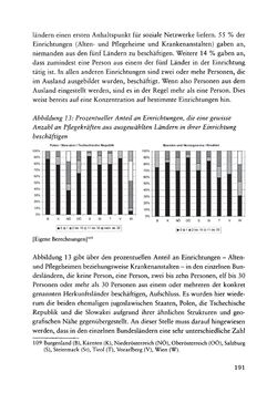 Bild der Seite - 191 - in Pflegekräftemigration nach Österreich - Eine empirische Analyse