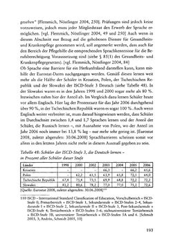 Bild der Seite - 193 - in Pflegekräftemigration nach Österreich - Eine empirische Analyse
