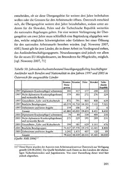 Bild der Seite - 201 - in Pflegekräftemigration nach Österreich - Eine empirische Analyse