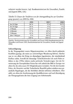 Bild der Seite - 206 - in Pflegekräftemigration nach Österreich - Eine empirische Analyse