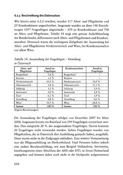 Bild der Seite - 210 - in Pflegekräftemigration nach Österreich - Eine empirische Analyse