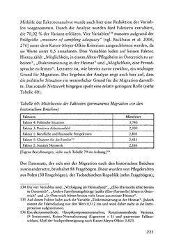 Image of the Page - 221 - in Pflegekräftemigration nach Österreich - Eine empirische Analyse