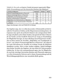 Image of the Page - 223 - in Pflegekräftemigration nach Österreich - Eine empirische Analyse