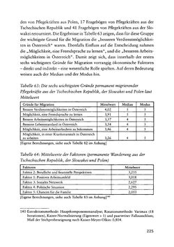 Image of the Page - 225 - in Pflegekräftemigration nach Österreich - Eine empirische Analyse