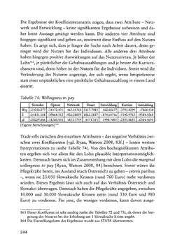 Image of the Page - 244 - in Pflegekräftemigration nach Österreich - Eine empirische Analyse