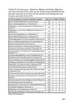 Image of the Page - 261 - in Pflegekräftemigration nach Österreich - Eine empirische Analyse