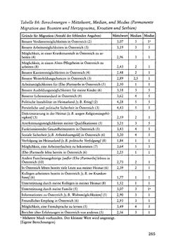 Bild der Seite - 265 - in Pflegekräftemigration nach Österreich - Eine empirische Analyse