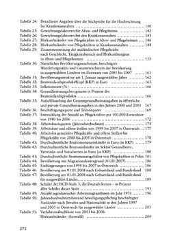 Bild der Seite - 272 - in Pflegekräftemigration nach Österreich - Eine empirische Analyse