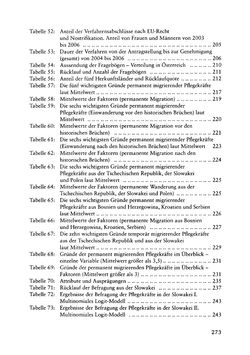 Bild der Seite - 273 - in Pflegekräftemigration nach Österreich - Eine empirische Analyse