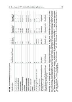 Bild der Seite - 105 - in Pflegeroboter