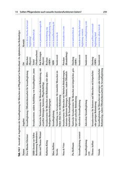 Image of the Page - 259 - in Pflegeroboter