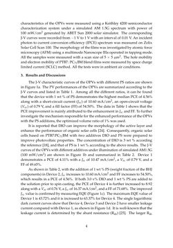 Bild der Seite - 4 - in Photovoltaic Materials and Electronic Devices