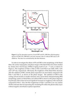 Bild der Seite - 7 - in Photovoltaic Materials and Electronic Devices