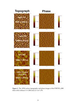 Bild der Seite - 8 - in Photovoltaic Materials and Electronic Devices