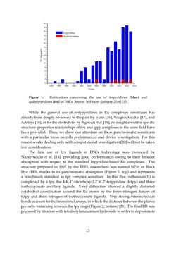 Bild der Seite - 15 - in Photovoltaic Materials and Electronic Devices