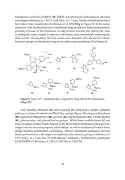 Bild der Seite - 24 - in Photovoltaic Materials and Electronic Devices