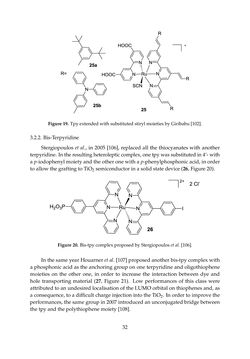 Bild der Seite - 32 - in Photovoltaic Materials and Electronic Devices