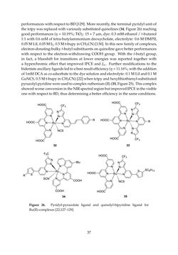 Image of the Page - 37 - in Photovoltaic Materials and Electronic Devices
