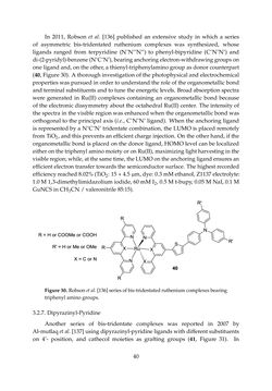 Image of the Page - 40 - in Photovoltaic Materials and Electronic Devices