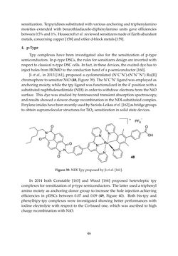 Image of the Page - 46 - in Photovoltaic Materials and Electronic Devices