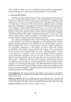 Image of the Page - 48 - in Photovoltaic Materials and Electronic Devices