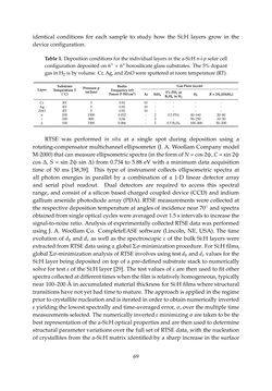 Bild der Seite - 69 - in Photovoltaic Materials and Electronic Devices