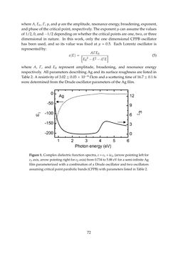 Bild der Seite - 72 - in Photovoltaic Materials and Electronic Devices