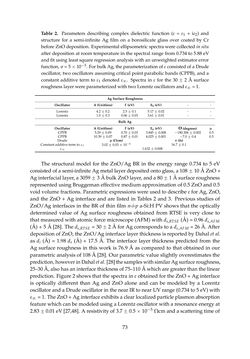Bild der Seite - 73 - in Photovoltaic Materials and Electronic Devices