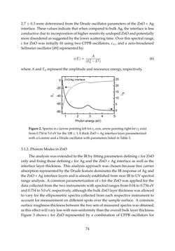 Bild der Seite - 74 - in Photovoltaic Materials and Electronic Devices