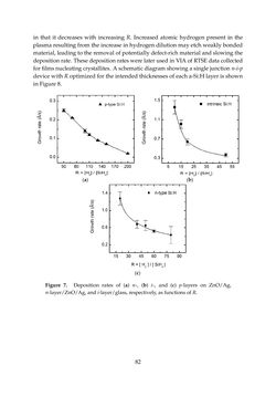Bild der Seite - 82 - in Photovoltaic Materials and Electronic Devices