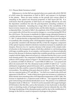 Bild der Seite - 86 - in Photovoltaic Materials and Electronic Devices