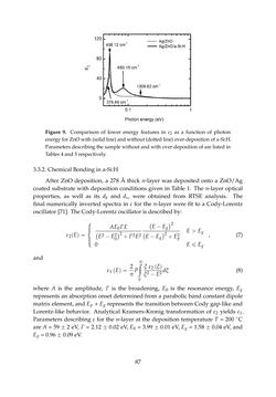 Bild der Seite - 87 - in Photovoltaic Materials and Electronic Devices