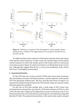 Bild der Seite - 126 - in Photovoltaic Materials and Electronic Devices