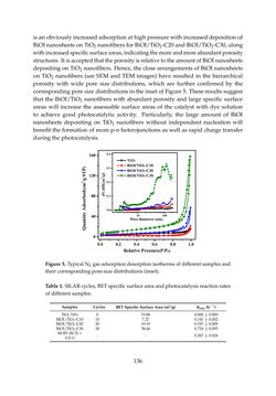 Bild der Seite - 136 - in Photovoltaic Materials and Electronic Devices